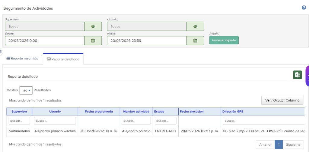 Reporte detallado de seguimiento de actividades